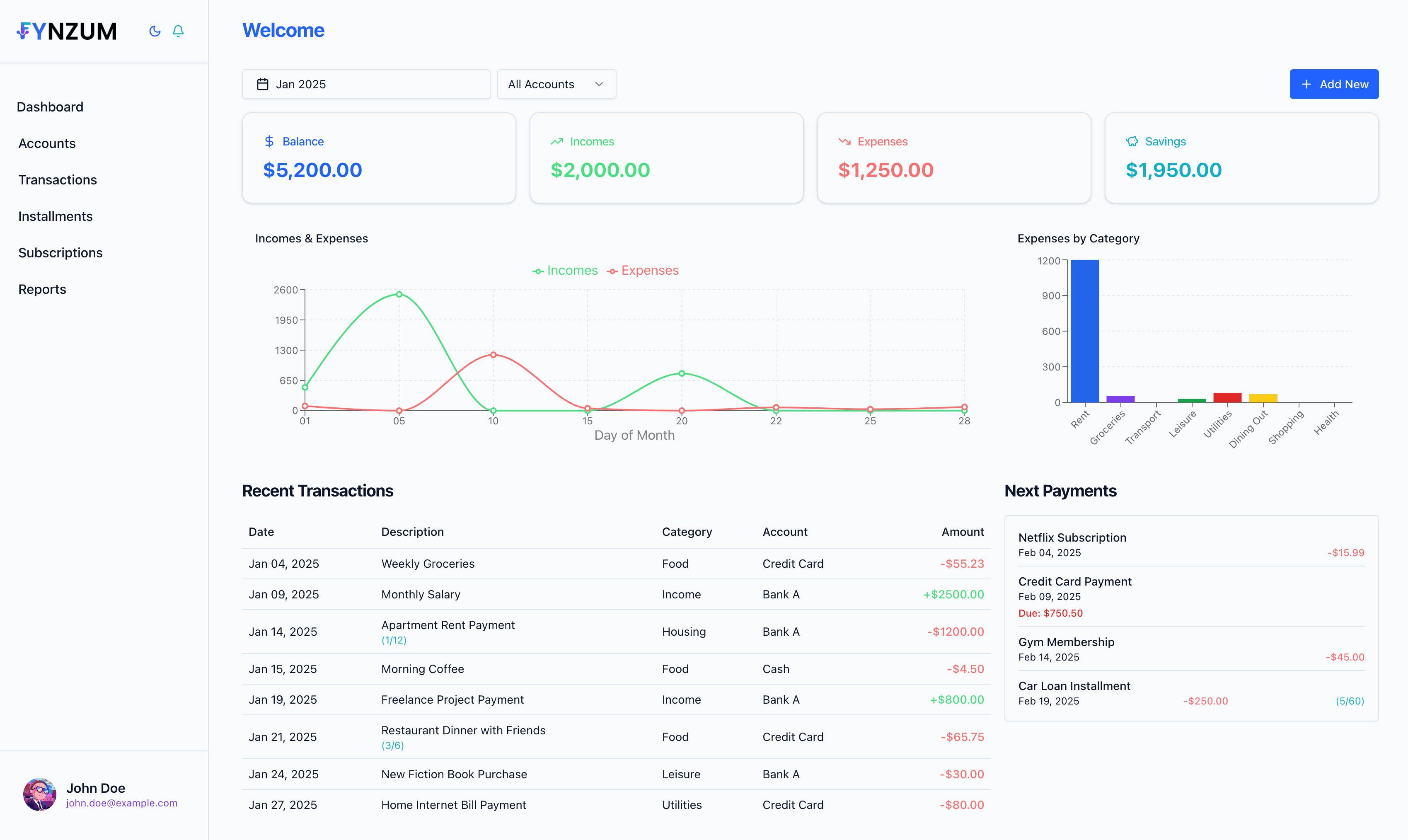 SaaSify dashboard